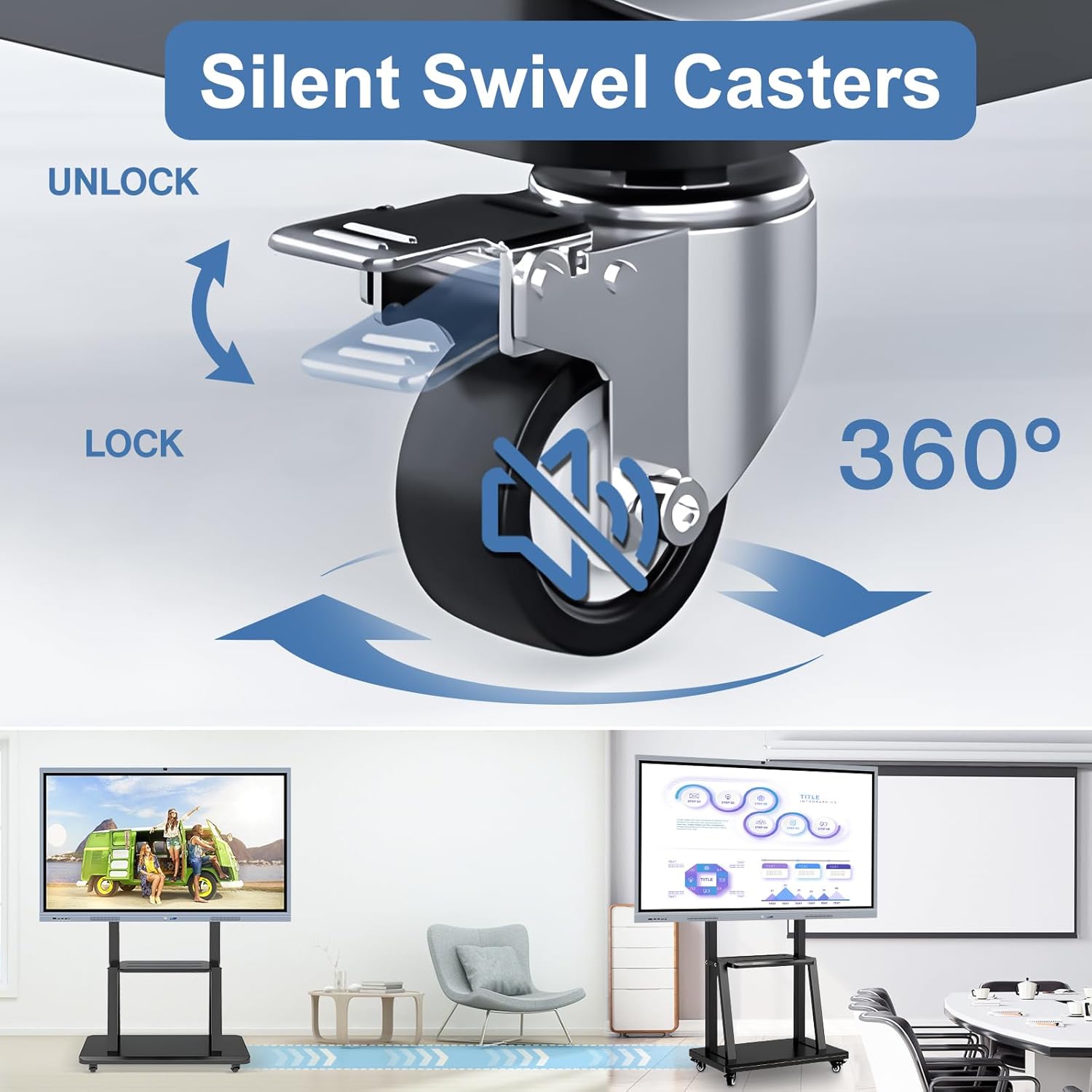 Interactive Flat Panel in Classroom