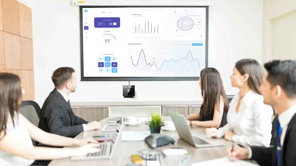 Interactive Flat Panel in Classroom